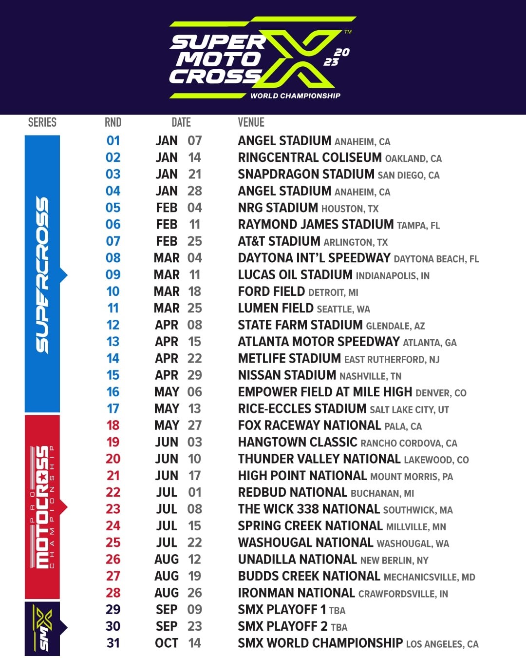 Lumen Field News 2023 SuperMotocross World Championship Schedule
